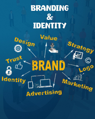 branding-and-identit making in Mumbai